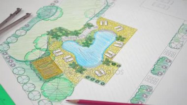 Villa için peyzaj mimarı arka bahçe planı