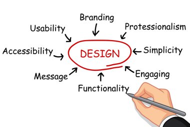 hand writing design concept clipart