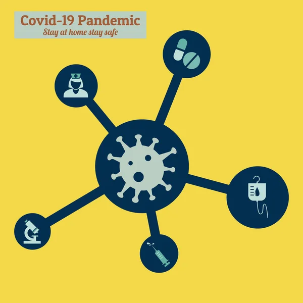 呆在家里 贴上安全标签 Covid 19大流行病定位针 考罗纳威病毒正在影响着世界上许多国家和地区 — 图库矢量图片