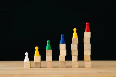 Derma woodn bloklar üzerinde rakamlar. kavram buliding kazanan bir takım görüntüsü. insan kaynakları ve yönetim.