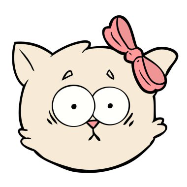 endişeli karikatür kedi yüz