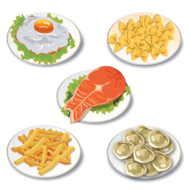 Yemek, yemek yeme, yemek yiyor