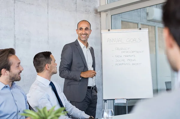 Reunión de empresa — Foto de Stock