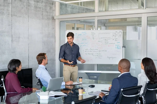 Leader giving presentation to business partners — Stock Photo, Image