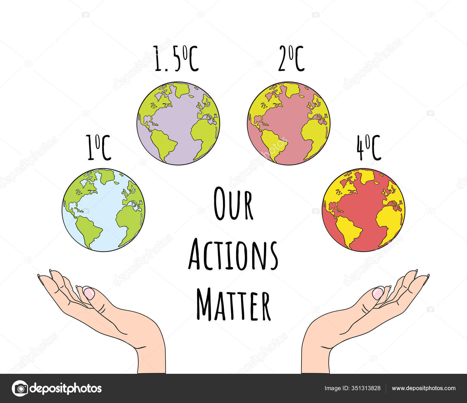 Human Hands Holding Earth Global Warming Climate Change Concept Earth Vector Image By C M Malinika Vector Stock