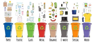 Çöplerle dolu çöp kutuları. Çöp bidonlarını geri dönüştür. Atık yönetimi. Çöpleri ayıklıyorum. Organik, metal, plastik, kağıt, cam, çöp kutularına düşer. El çizimi vektör illüstrasyonu.