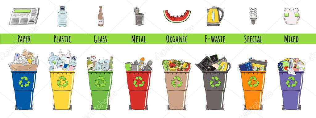 Set of garbage cans with sorted garbage. Recycle trash bins. Waste management. Sorting garbage. Organic, metal, plastic, paper, glass, mixed trash in full bins. Hand drawn vector illustration.