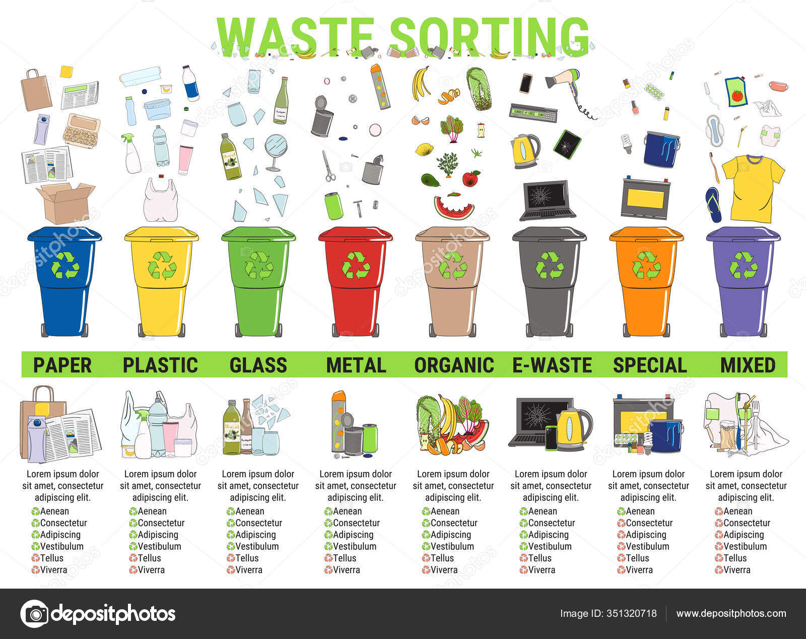 Infografía Residuos Clasificar Infografías Basura Segregación Reciclaje