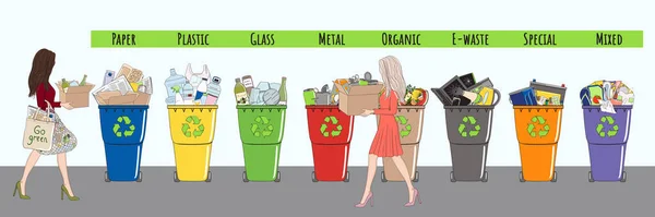 Raparigas Separar Resíduos Latas Lixo Reciclar Lixeiras Gestão Resíduos Classificar — Vetor de Stock