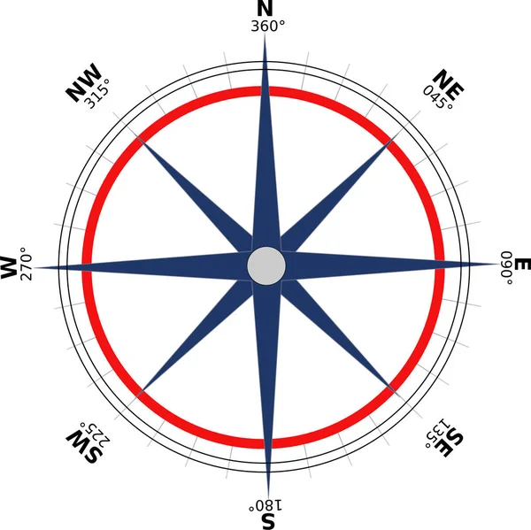 Illustration of blue and red compass Royalty Free Stock Photos