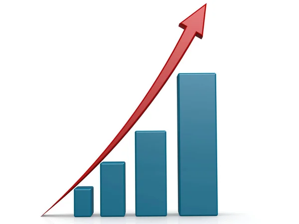 Aufwärtsdiagramm mit blauem Balken — Stockfoto