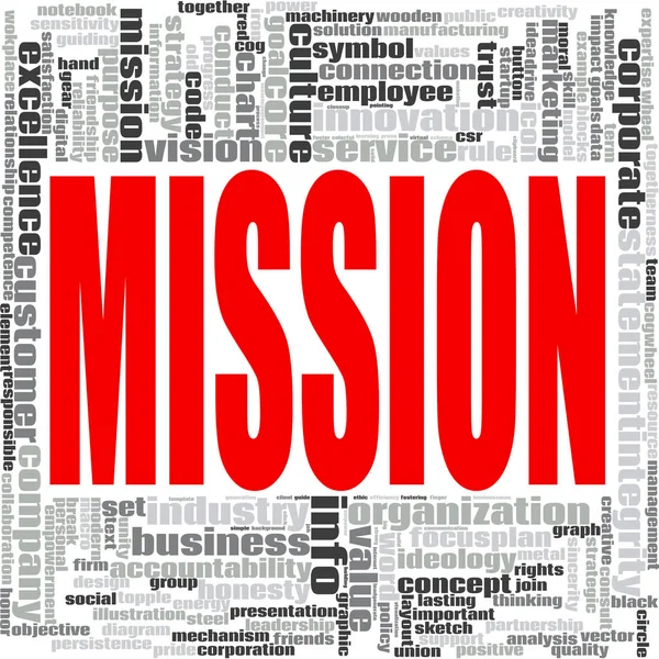 Mission word cloud — Stock Photo, Image