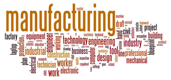Manufacturing word cloud — Stock Photo, Image