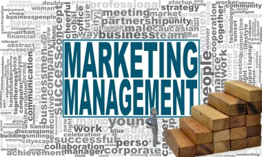 Pazarlama yönetimi kelime bulutu