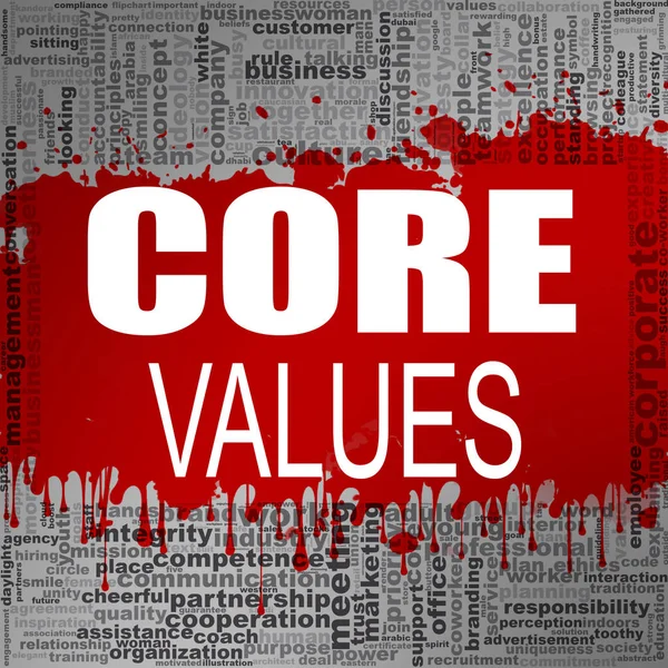 Core values word cloud