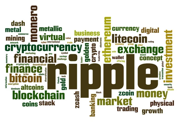 Ripple word cloud — Stock Photo, Image