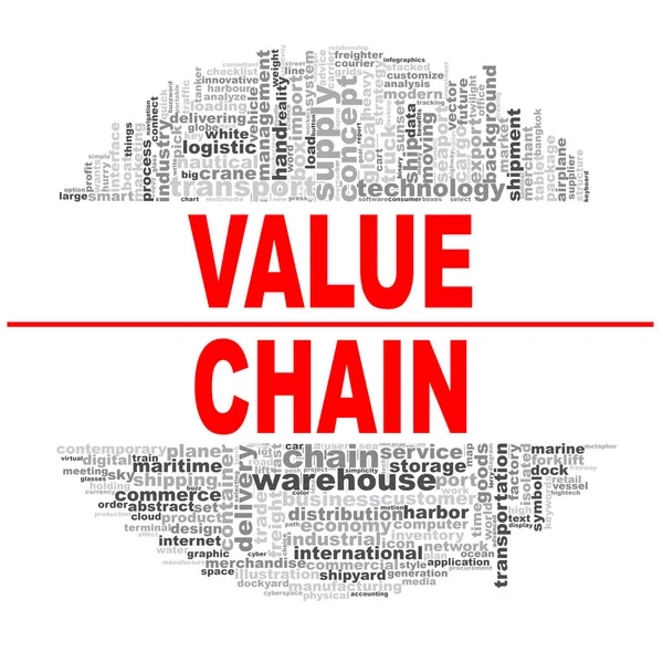 Value chain word cloud — Stock Photo, Image