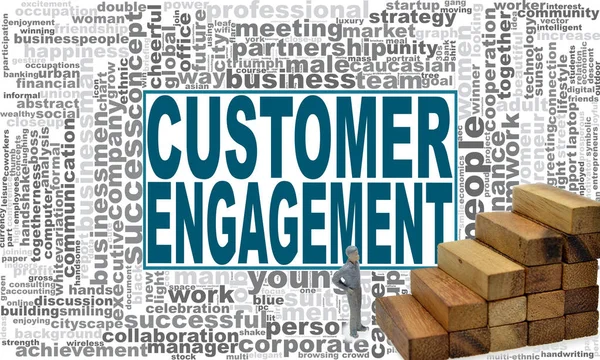 Customer engagement word cloud