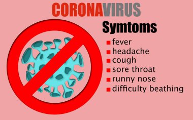 Wuhan Coronavirus 2019-ncov konsepti