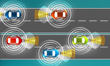 Algılama ve iletişim araçları ile otomatik pilot kavramı, 3D görüntüleme