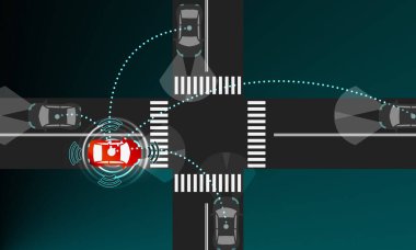 Arabaları arabaya bağlayan iletişim, üç boyutlu görüntüleme