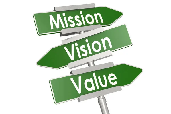 Mission Vision Mot Valeur Sur Panneau Vert Rendu — Photo