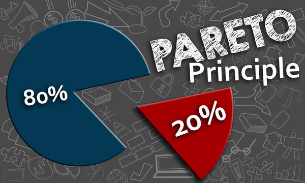 Pareto principle with 20 80 rule pie chart, 3d rendering