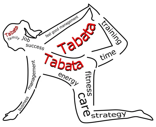 Tabata wordcloud - illustratie Stockafbeelding