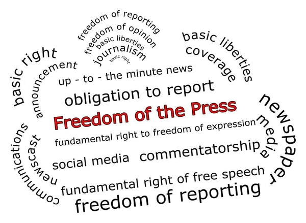 Libertad de prensa wordcloud - ilustración — Foto de Stock