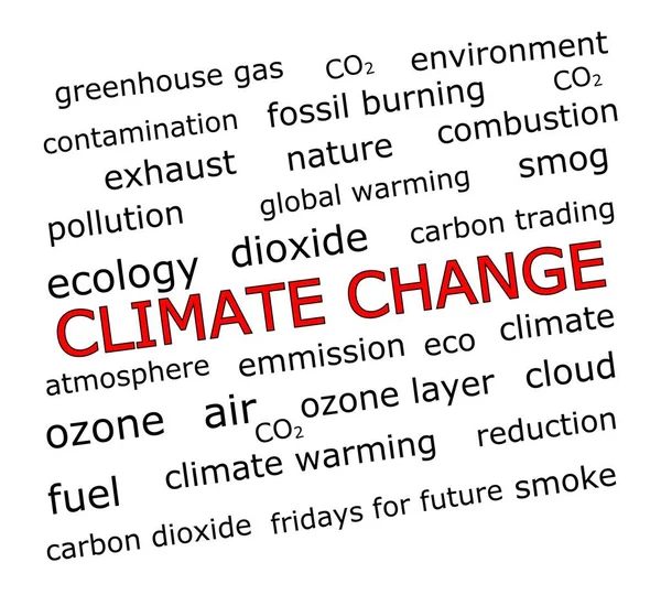 Cambio Climático Wordcloud Sobre Fondo Blanco Ilustración — Foto de Stock