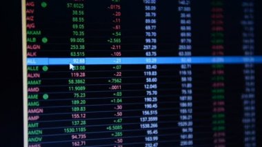 U. S. borsa verilerini bilgisayara ekran Dow Jones Industrial Average, Nasdaq bileşik ve S ve P 500. 