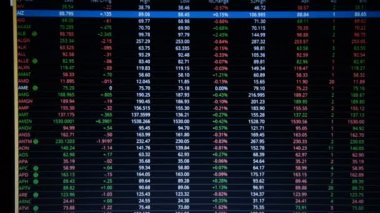 U. S. borsa verilerini bilgisayara ekran Dow Jones Industrial Average, Nasdaq bileşik ve S ve P 500. 