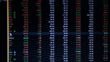 U. S. borsa verilerini bilgisayara ekran Dow Jones Industrial Average, Nasdaq bileşik ve S ve P 500. 
