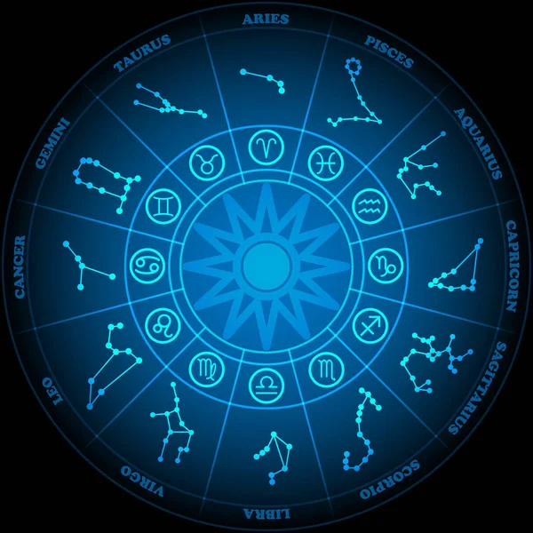 Astronomi i zodiaken cirkel med zodiac tecken ikonen vektor på svart bakgrund — Stock vektor