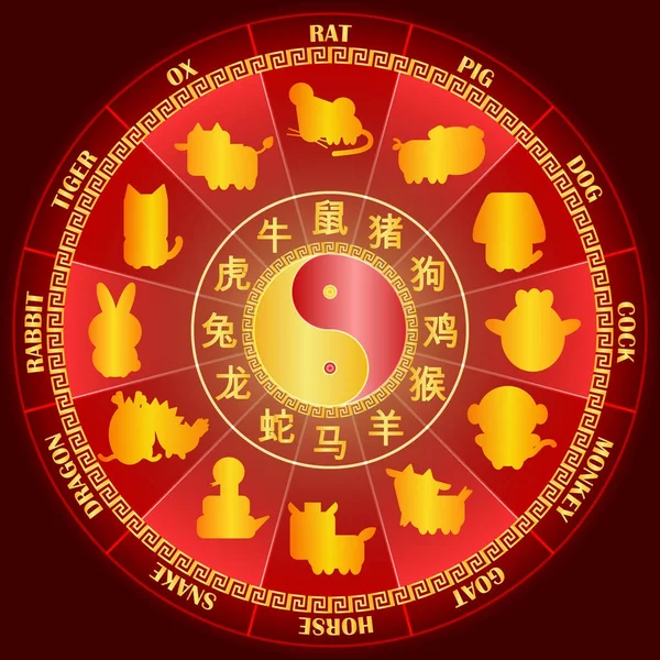 Goldenes Chinesisches Tierkreisrad Mit Wortsymbol Und Zwölf Tierkreiszeichen Für Chinesisches — Stockvektor