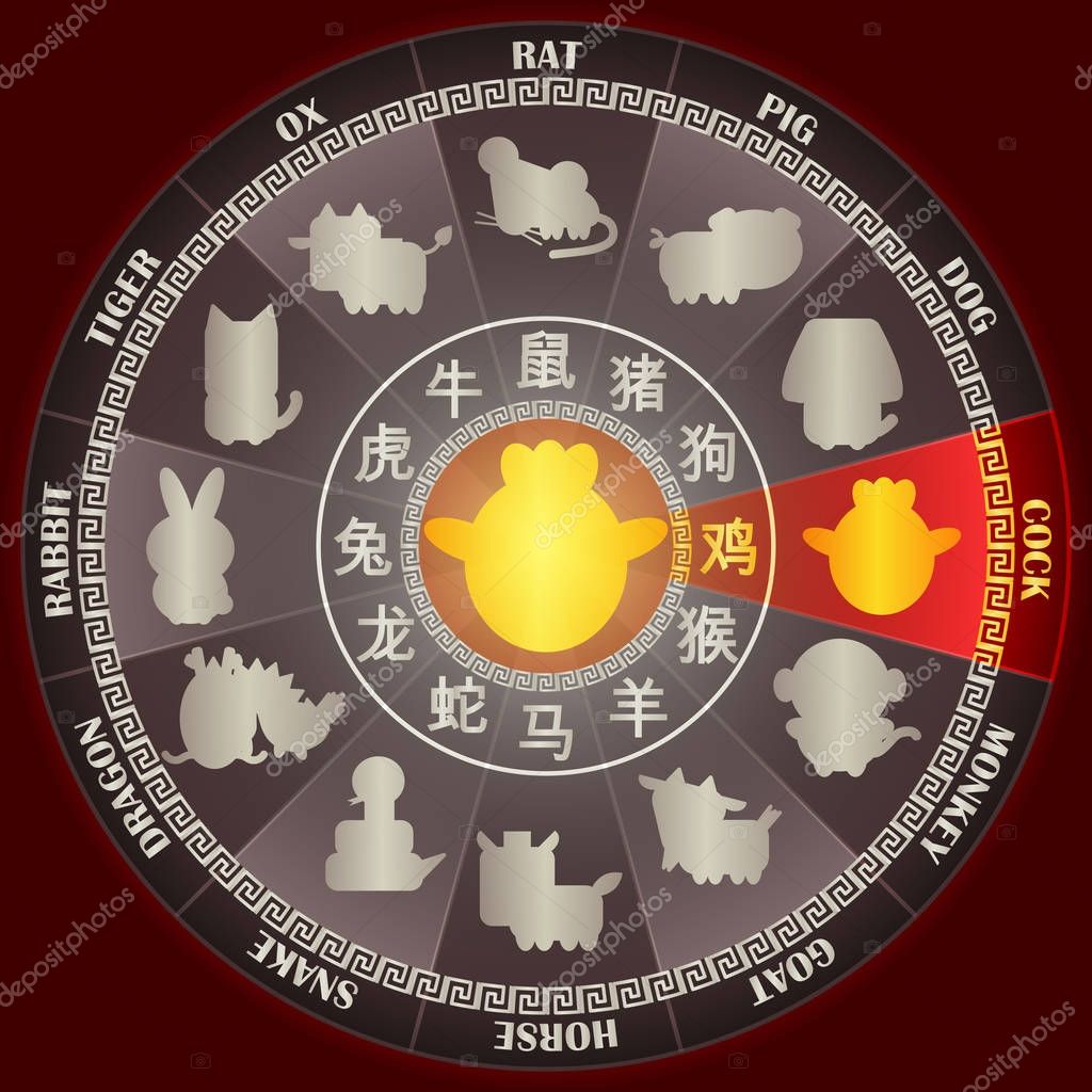 microsoft word symbols for zodiac microsoft word symbols for zodiac