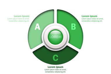 Üç konu yeşil grafik kağıt üzerinde web sitesi tanıtımı için merkezi mermer çemberde stiliyle kesmek poster vektör tasarım Infographic illüstrasyon kavramı kapağı
