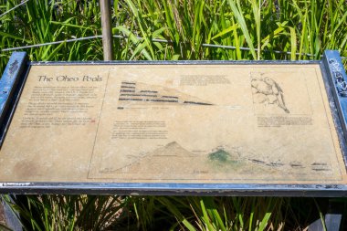 Maui, HI, ABD - 27 Ağustos 2019: Oheo Havuz tabelası