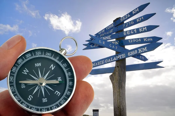 Compass in hand with a sign indicating multiple directions in the background