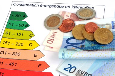 Enerji performansı grafiğinde Euro banknotları ve madeni paralar