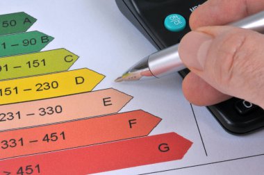 Konut enerjisi performans grafiği çalışması