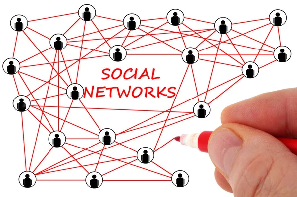 マーカーで作られたグラフとソーシャルネットワークの概念 — ストック写真