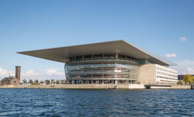 Kopenhag, Danimarka başkenti