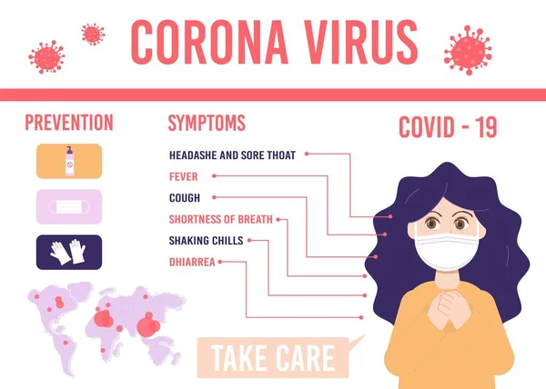 コロナウイルス2019症状と予防インフォグラフィック 2019 Ncovは世界中で発生します ベクトルイラスト 医療用マスクの女性呼吸器症状危険な咳 — ストックベクタ