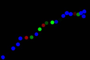 renkli Işık Ampüller