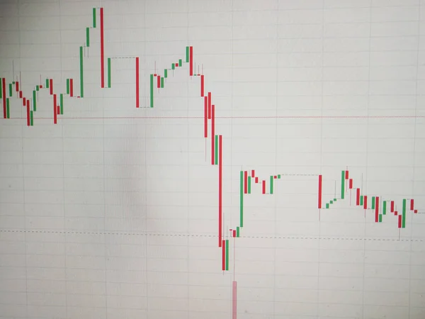 Financial market candles fluctuations on trader computer LCD screen