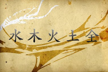 Feng shui sanat Çin tarzı