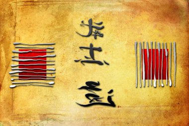 Feng shui sanat Çin tarzı