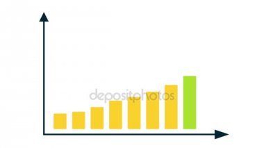 Oklar eksenli çubuk grafik grafik.