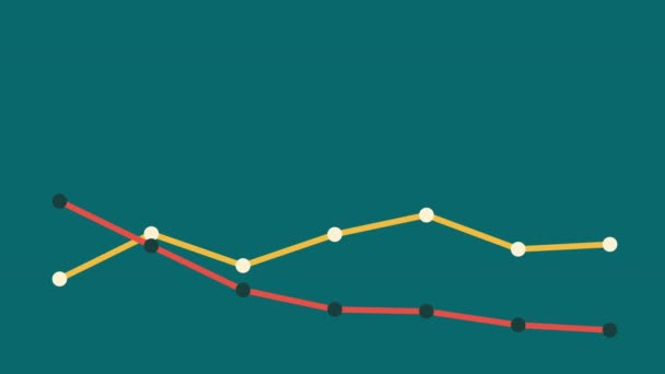 Liniendiagramme ohne Achse. Animation. — Stockvideo